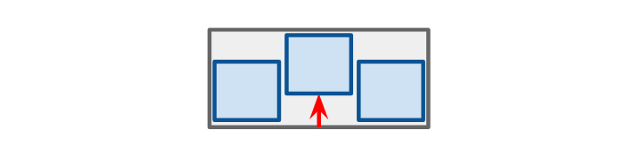 Diagram showing the effect of align-self on the block axis of a flex item