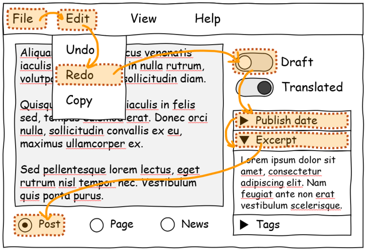 An app UI mockup which contains a menubar, various switch controls, radio bottoms, and disclosure elements. An orange overlay highlights a hypothetical keyboard navigation flow across the UI.