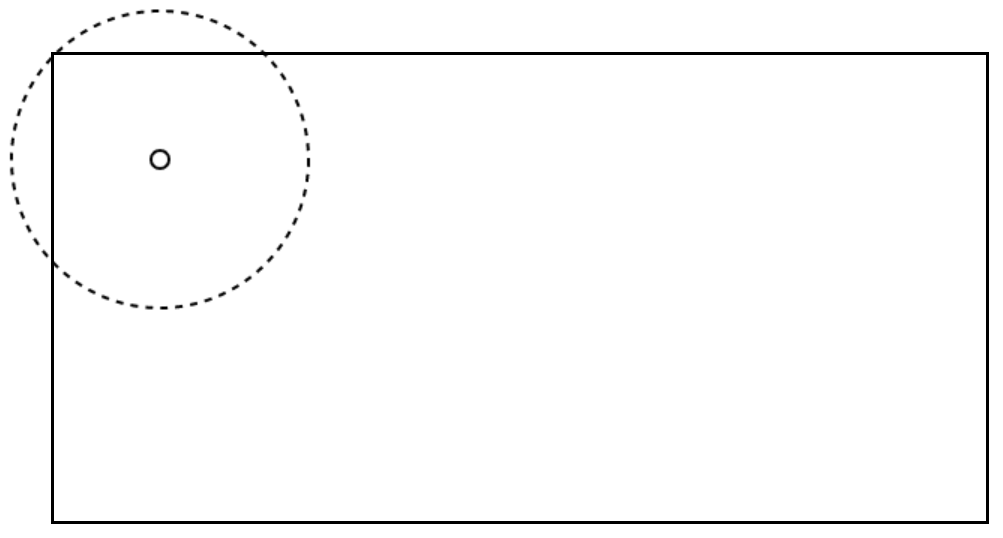 A circle, positioned at 70px/70px, and that passes through the top left corner of the box
