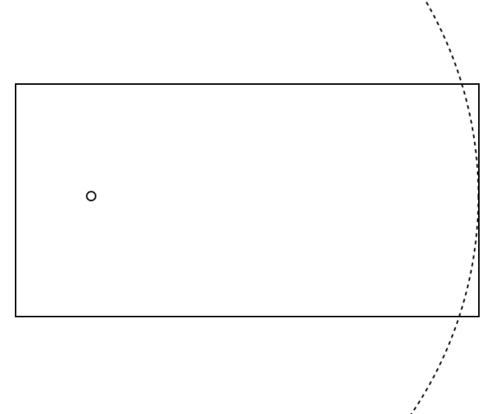 A circle, positioned at 100px/150px, extending way out of the gradient box
