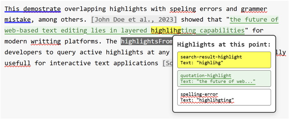A paragraph of text with multiple different highlights, including some which overlap. The user has clicked on an area of the text where highlights exist. A popup is displayed where the user clicked, listing the highlights that were found at this point.