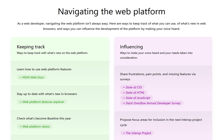 Screenshot of the cheatsheet.