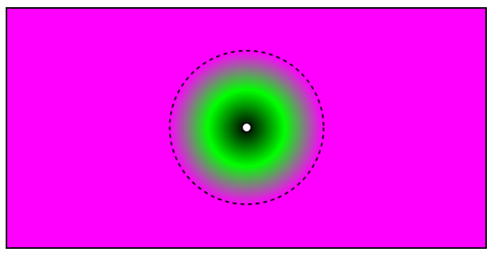 A circle gradient, with a radius of 100px